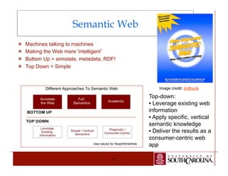 Semantic Web 
¯ Machines talking to machines 
¯ Making the Web more 'intelligent’ 
¯ Bottom Up = annotate, metadata, RDF! 
¯ Top Down = Simple 
13 
Image credit: dullhunk 
Top-down: 
• Leverage existing web 
information 
• Apply specific, vertical 
semantic knowledge 
• Deliver the results as a 
consumer-centric web 
app 
 