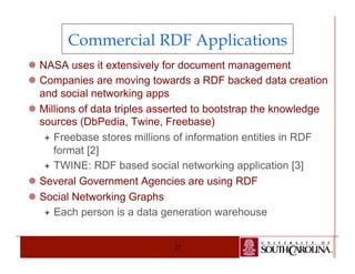 Commercial RDF Applications 
¯ NASA uses it extensively for document management 
¯ Companies are moving towards a RDF backed data creation 
and social networking apps 
¯ Millions of data triples asserted to bootstrap the knowledge 
sources (DbPedia, Twine, Freebase) 
ª Freebase stores millions of information entities in RDF 
format [2] 
ª TWINE: RDF based social networking application [3] 
¯ Several Government Agencies are using RDF 
¯ Social Networking Graphs 
ª Each person is a data generation warehouse 
27 
 