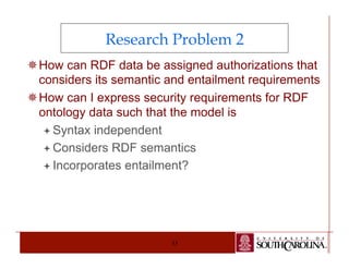 Research Problem 2 
¯ How can RDF data be assigned authorizations that 
considers its semantic and entailment requirements 
¯ How can I express security requirements for RDF 
ontology data such that the model is 
ª Syntax independent 
ª Considers RDF semantics 
ª Incorporates entailment? 
33 
 