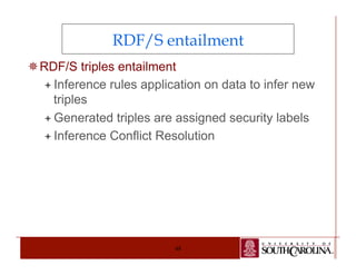 RDF/S entailment 
¯ RDF/S triples entailment 
ª Inference rules application on data to infer new 
triples 
ª Generated triples are assigned security labels 
ª Inference Conflict Resolution 
48 
 