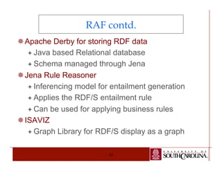 RAF contd. 
¯ Apache Derby for storing RDF data 
ª Java based Relational database 
ª Schema managed through Jena 
62 
¯ Jena Rule Reasoner 
ª Inferencing model for entailment generation 
ª Applies the RDF/S entailment rule 
ª Can be used for applying business rules 
¯ ISAVIZ 
ª Graph Library for RDF/S display as a graph 
 