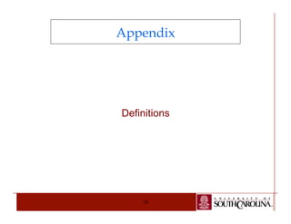 Appendix 
Definitions 
78 
 