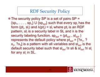 RDF Security Policy 
¯ The security policy SP is a set of pairs SP = 
{sp1, . . . , spn} U {spdef} such that every spi has the 
form (pti, sli) and λ(pti) = sli where pti is an RDF 
pattern, sli is a security label in SL and λ is the 
security labeling function. spdef = (ptdef , sldef ) 
represents the default policy where ptdef = [?x1, ? 
x2, ?x3] is a pattern with all variables and sldef is the 
default security label such that sldef !≥ sli & sldef !≤ sli 
for any sli in SL. 
80 
 
