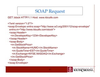 SOAP Request 
GET /stock HTTP/1.1 Host: www.kbcafe.com 
<?xml version="1.0"?> 
<soap:Envelope xmlns:soap="http://www.w3.org/2001/12/soap-envelope" 
xmlns:m="http://www.kbcafe.com/stock"> 
<soap:Header> 
<m:DeveloperKey>1234</DeveloperKey> 
</soap:Header> 
<soap:Body> 
<m:GetStockPrice> 
<m:StockName>HUMC</m:StockName> 
<m:QuoteTime>EST</m:QuoteTime> 
<m:Exchange>NYSE,NASDAQ</m:Exchange> 
</m:GetStockPrice> 
</soap:Body> 
</soap:Envelope> 
87 
 