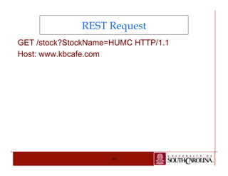 REST Request 
GET /stock?StockName=HUMC HTTP/1.1 
Host: www.kbcafe.com 
89 
 