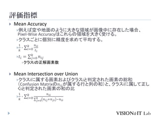 評価指標
 Mean Accuracy
例えば空や地面のように大きな領域が画像中に存在した場合、
Pixel-Wise Accuracyはこれらの領域を大きく受ける。
クラスごとに個別に精度を求めて平均する。

1
𝑘
∙ σ𝑖=0
𝑘 𝑛 𝑖𝑖
𝑡 𝑖
 𝑡𝑖 = σ 𝑗=0
𝑘
𝑛𝑖𝑗
クラスiの正解画素数
 Mean Intersection over Union
クラスiに属する画素およびクラスiと判定された画素の総和
（Confusion Matrixの𝑛𝑖𝑖が属する行と列の和）と、クラスiに属して正し
くiと判定された画素の和の比

1
𝑘
∙ σ𝑖=0
𝑘 𝑛 𝑖𝑖
σ 𝑗=0
𝑘
𝑛 𝑖𝑗+𝑛 𝑗𝑖 −𝑛𝑖𝑖
 