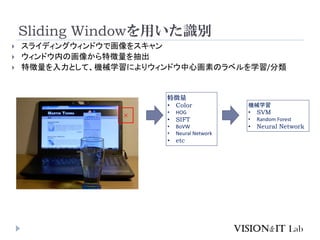 Sliding Windowを用いた識別
 スライディングウィンドウで画像をスキャン
 ウィンドウ内の画像から特徴量を抽出
 特徴量を入力として、機械学習によりウィンドウ中心画素のラベルを学習/分類
×
特徴量
• Color
• HOG
• SIFT
• BoVW
• Neural Network
• etc
機械学習
• SVM
• Random Forest
• Neural Network
 