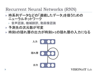 Recurrent Neural Networks (RNN)
 時系列データなどの「連続したデータ」を扱うための
ニューラルネットワーク
 音声認識、機械翻訳、動画像認識
 予測先の次元数が可変
 時刻tの隠れ層の出力が時刻t+1の隠れ層の入力になる
・・
・
・・
・
・・
・
入力
出力
隠れ層
 