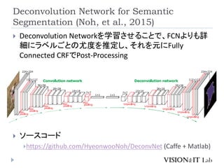 Deconvolution Network for Semantic
Segmentation (Noh, et al., 2015)
 Deconvolution Networkを学習させることで、FCNよりも詳
細にラベルごとの尤度を推定し、それを元にFully
Connected CRFでPost-Processing
 ソースコード
https://github.com/HyeonwooNoh/DeconvNet (Caffe + Matlab)
 