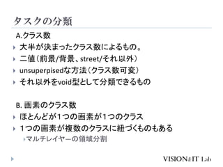 タスクの分類
A.クラス数
 大半が決まったクラス数によるもの。
 二値（前景/背景、street/それ以外）
 unsuperpisedな方法（クラス数可変）
 それ以外をvoid型として分類できるもの
B. 画素のクラス数
 ほとんどが１つの画素が１つのクラス
 １つの画素が複数のクラスに紐づくものもある
マルチレイヤ―の領域分割
 