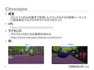 Cityscapes
 概要
主にドイツの50の都市で取得したステレオカメラの画像シーケンス
に画素単位で30クラスのラベル付けを行った
 URL
https://www.cityscapes-dataset.com/
 ライセンス
アカデミックまたは非商用利用のみ
https://www.cityscapes-dataset.com/license/
 例：
Fine Coarse
 