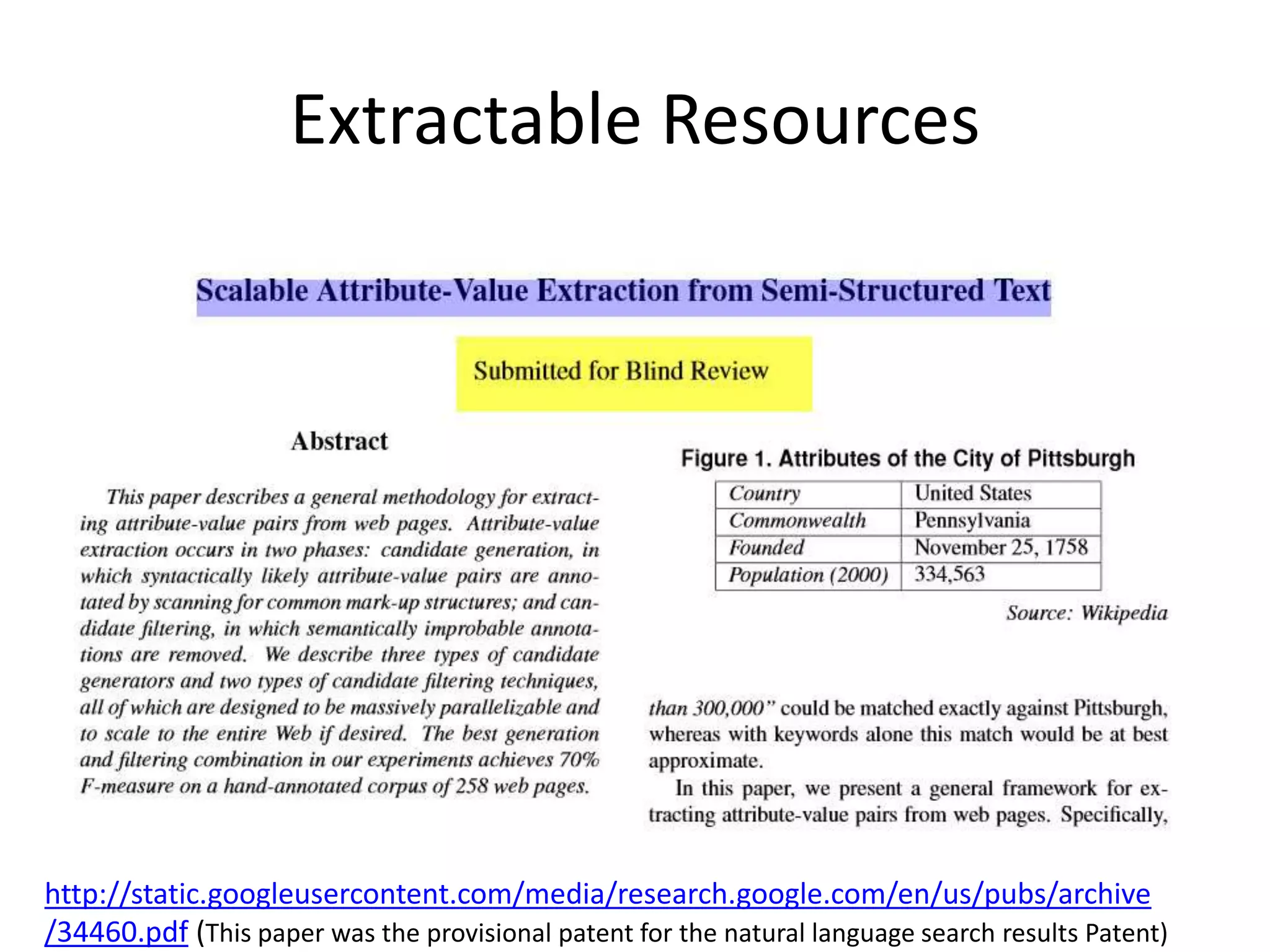 Extractable Resources
http://static.googleusercontent.com/media/research.google.com/en/us/pubs/archive
/34460.pdf (This paper was the provisional patent for the natural language search results Patent)
 