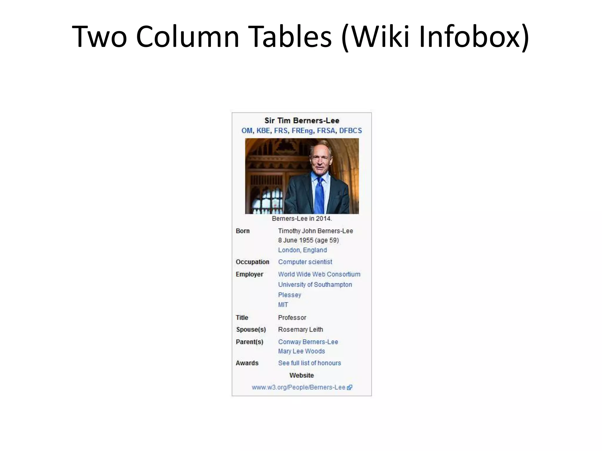 Two Column Tables (Wiki Infobox)
 