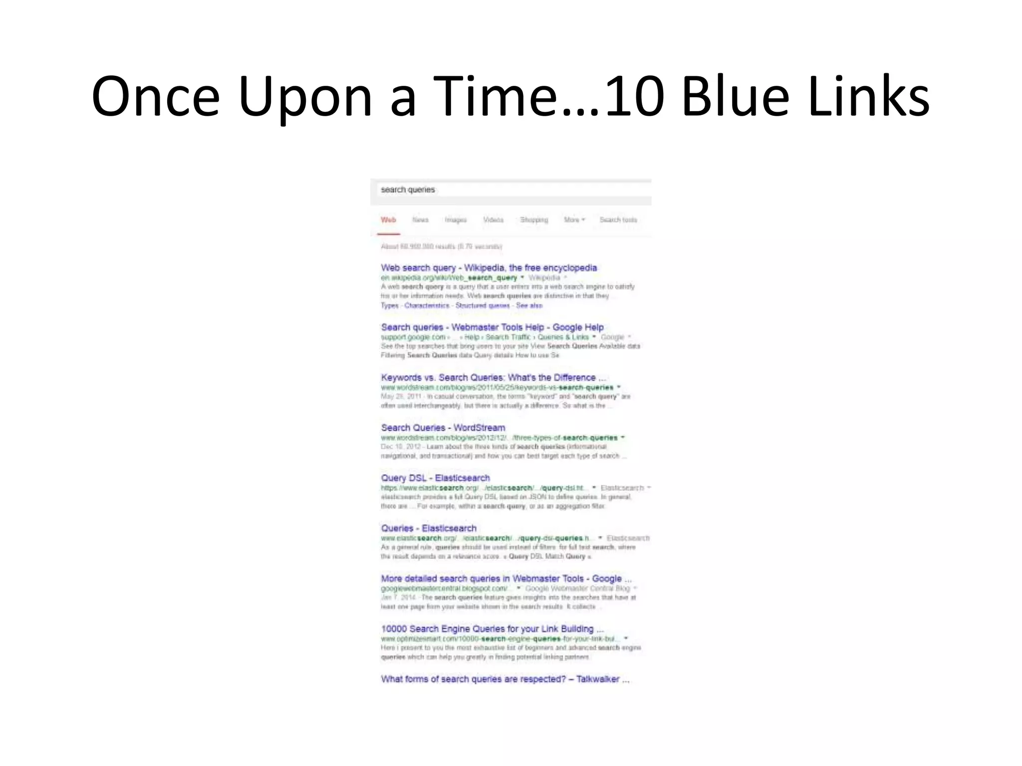 Once Upon a Time…10 Blue Links
 