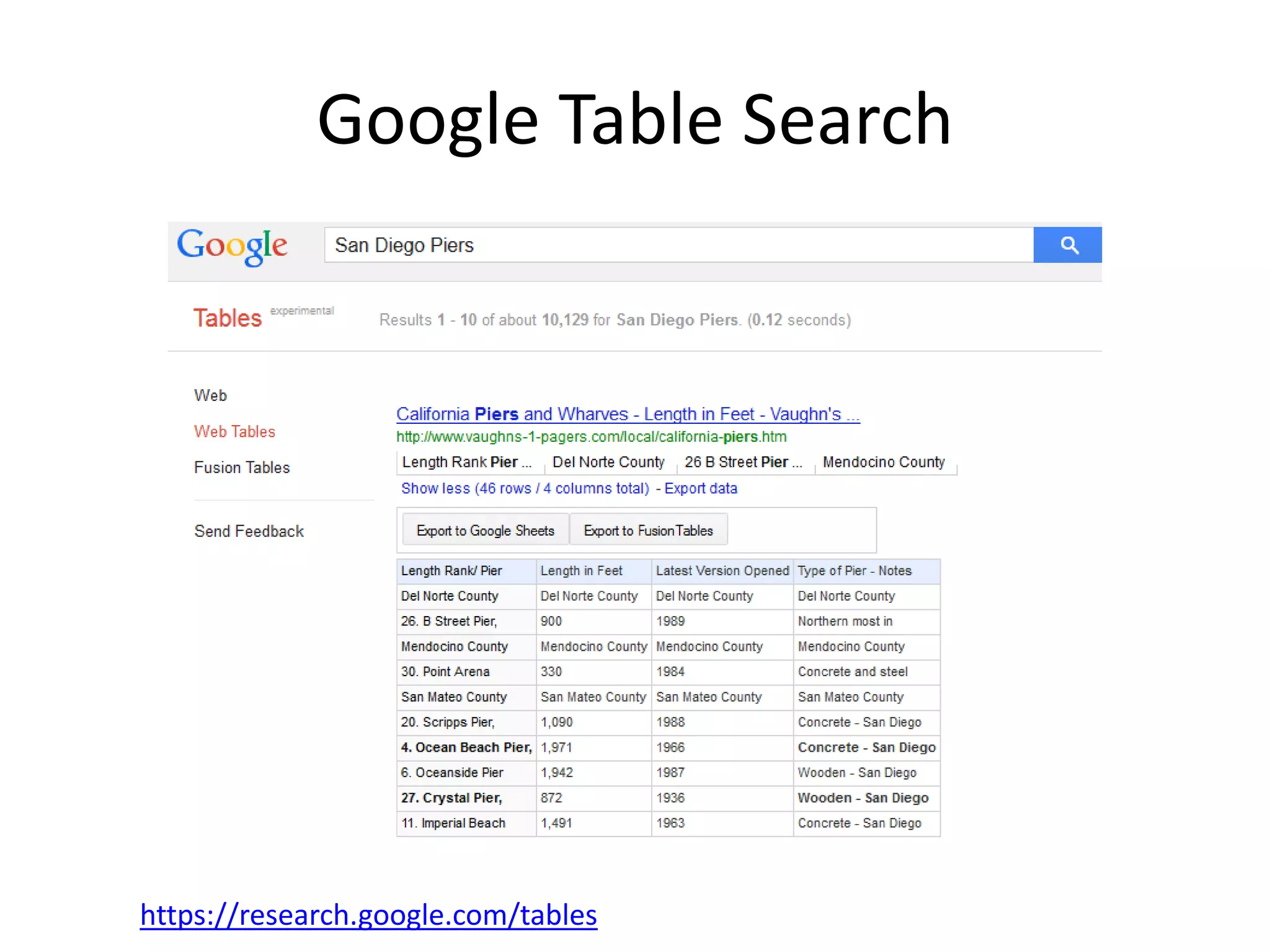 Google Table Search
https://research.google.com/tables
 