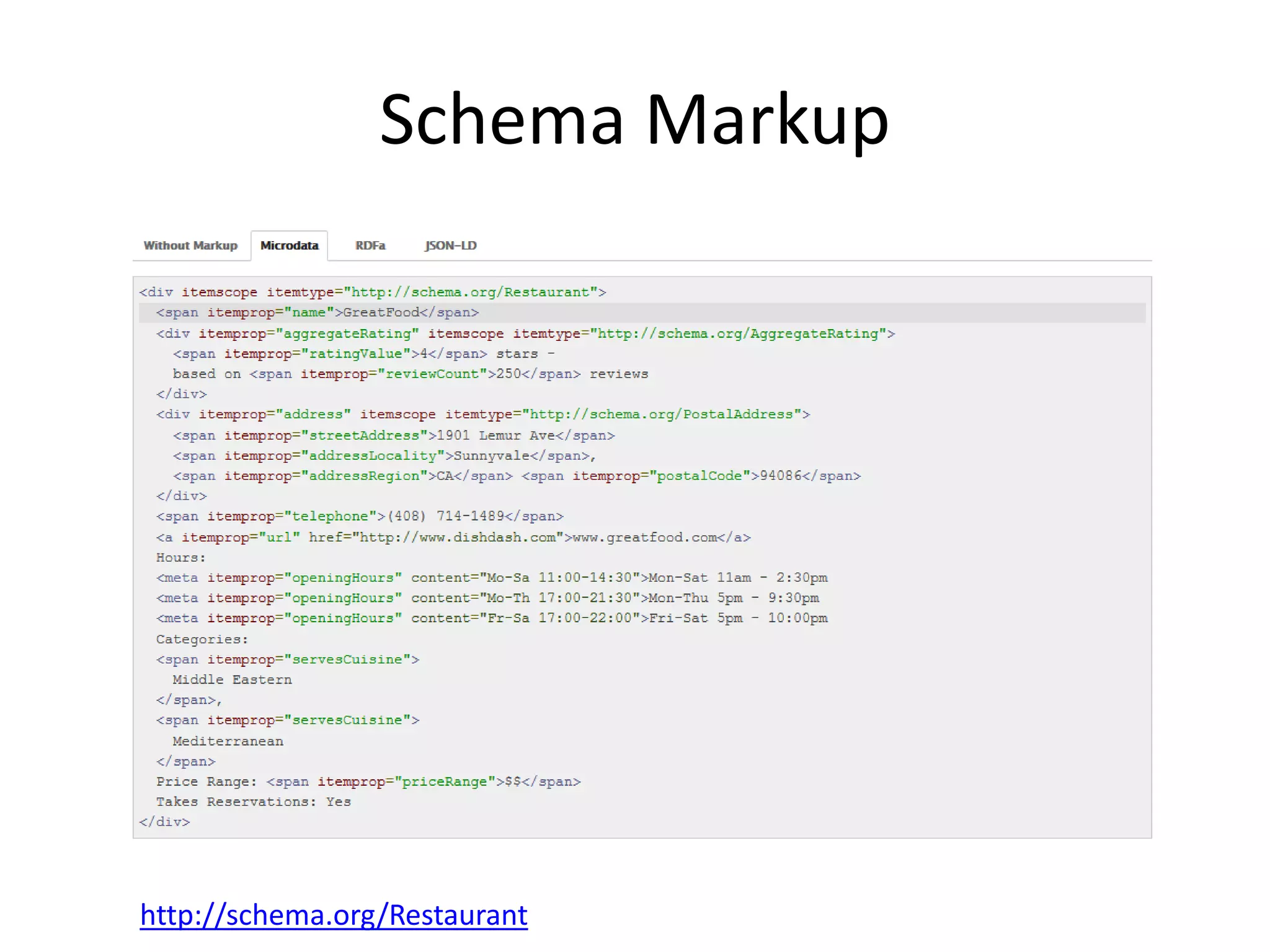 Schema Markup
http://schema.org/Restaurant
 