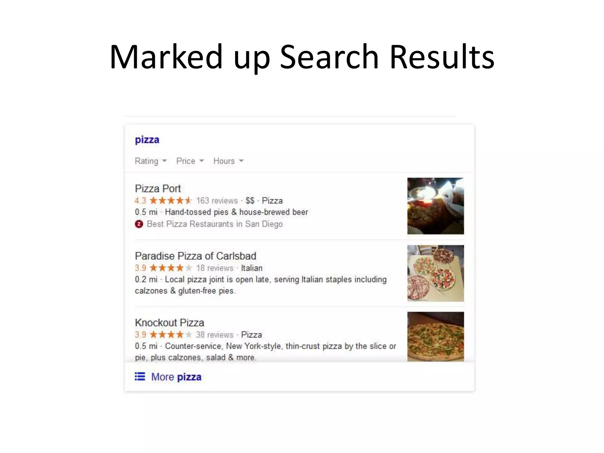 Marked up Search Results
 