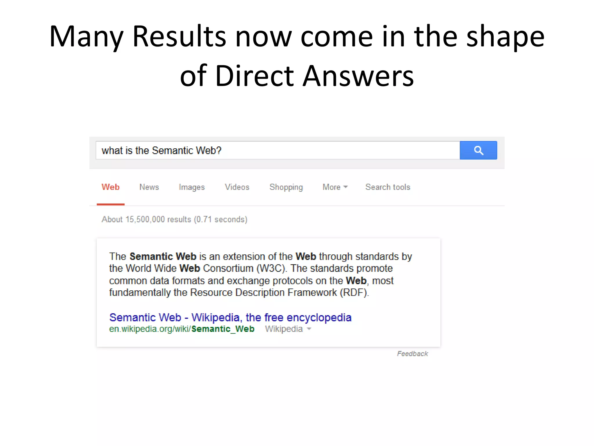 Many Results now come in the shape
of Direct Answers
 