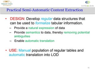 Practical Semi-Automatic Content Extraction
•  DESIGN: Develop regular data structures that
can be used to formalize tabular information.
–  Provide a natural expression of data
–  Provide semantics to data, thereby removing potential
ambiguities
–  Enable automatic translation

•  USE: Manual population of regular tables and
automatic translation into LOD

16

 