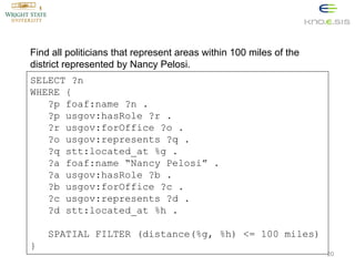 Find all politicians that represent areas within 100 miles of the
district represented by Nancy Pelosi.
SELECT ?n
WHERE {
?p foaf:name ?n .
?p usgov:hasRole ?r .
?r usgov:forOffice ?o .
?o usgov:represents ?q .
?q stt:located_at %g .
?a foaf:name “Nancy Pelosi” .
?a usgov:hasRole ?b .
?b usgov:forOffice ?c .
?c usgov:represents ?d .
?d stt:located_at %h .
SPATIAL FILTER (distance(%g, %h) <= 100 miles)
}

20

 