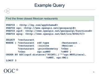 Example Query
Find the three closest Mexican restaurants
PREFIX
PREFIX
PREFIX
PREFIX

: <http://my.com/appSchema#>
ogc: <http://www.opengis.net/geosparql#>
ogcf: <http://www.opengis.net/geosparql/functions#>
epsg: <http://www.opengis.net/def/crs/EPSG/0/>

SELECT ?restaurant
WHERE { ?restaurant rdf:type
:Restaurant .
?restaurant :cuisine
:Mexican .
?restaurant :pointGeometry ?rGeo .
?rGeo
ogc:asWKT
?rWKT }
ORDER BY ASC(ogcf:distance(“POINT(…)”^^ogc:WKTLiteral,
?rWKT, ogc:KM))
LIMIT 3

OGC

®
25

 