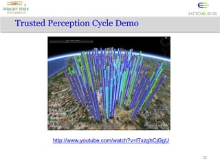 Trusted Perception Cycle Demo

http://www.youtube.com/watch?v=lTxzghCjGgU
32

 