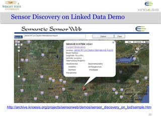Sensor Discovery on Linked Data Demo

http://archive.knoesis.org/projects/sensorweb/demos/sensor_discovery_on_lod/sample.htm
33

 