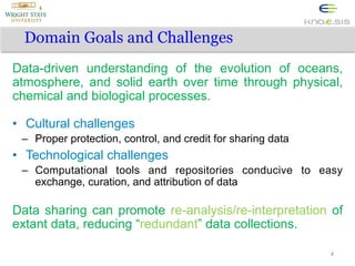 Domain Goals and Challenges
Data-driven understanding of the evolution of oceans,
atmosphere, and solid earth over time through physical,
chemical and biological processes.
•  Cultural challenges
–  Proper protection, control, and credit for sharing data

•  Technological challenges
–  Computational tools and repositories conducive to easy
exchange, curation, and attribution of data

Data sharing can promote re-analysis/re-interpretation of
extant data, reducing “redundant” data collections.
4

 