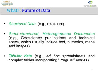 What?: Nature of Data
•  Structured Data (e.g., relational)
•  Semi-structured, Heterogeneous Documents
(e.g., Geoscience publications and technical
specs, which usually include text, numerics, maps
and images)
•  Tabular data (e.g., ad hoc spreadsheets and
complex tables incorporating “irregular” entries)
7

 