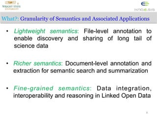 What?: Granularity of Semantics and Associated Applications

•  Lightweight semantics: File-level annotation to
enable discovery and sharing of long tail of
science data
•  Richer semantics: Document-level annotation and
extraction for semantic search and summarization
•  Fine-grained semantics: Data integration,
interoperability and reasoning in Linked Open Data
8

 