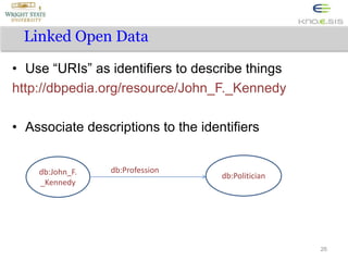 Linked Open Data
• Use “URIs” as identifiers to describe things
http://dbpedia.org/resource/John_F._Kennedy
• Associate de...