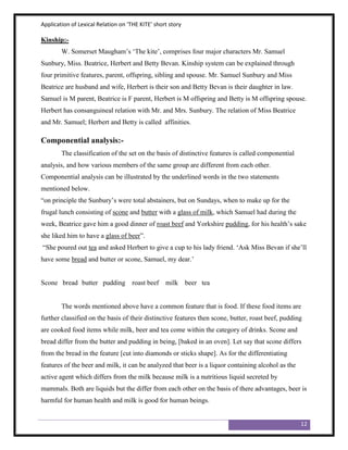 Application of Lexical Relation on ‘THE KITE’ short story

Kinship:-
        W. Somerset Maugham‟s „The kite‟, comprises four major characters Mr. Samuel
Sunbury, Miss. Beatrice, Herbert and Betty Bevan. Kinship system can be explained through
four primitive features, parent, offspring, sibling and spouse. Mr. Samuel Sunbury and Miss
Beatrice are husband and wife, Herbert is their son and Betty Bevan is their daughter in law.
Samuel is M parent, Beatrice is F parent, Herbert is M offspring and Betty is M offspring spouse.
Herbert has consanguineal relation with Mr. and Mrs. Sunbury. The relation of Miss Beatrice
and Mr. Samuel; Herbert and Betty is called affinities.

Componential analysis:-
        The classification of the set on the basis of distinctive features is called componential
analysis, and how various members of the same group are different from each other.
Componential analysis can be illustrated by the underlined words in the two statements
mentioned below.
“on principle the Sunbury‟s were total abstainers, but on Sundays, when to make up for the
frugal lunch consisting of scone and butter with a glass of milk, which Samuel had during the
week, Beatrice gave him a good dinner of roast beef and Yorkshire pudding, for his health‟s sake
she liked him to have a glass of beer”.
“She poured out tea and asked Herbert to give a cup to his lady friend. „Ask Miss Bevan if she‟ll
have some bread and butter or scone, Samuel, my dear.‟


Scone bread butter pudding roast beef             milk      beer tea


        The words mentioned above have a common feature that is food. If these food items are
further classified on the basis of their distinctive features then scone, butter, roast beef, pudding
are cooked food items while milk, beer and tea come within the category of drinks. Scone and
bread differ from the butter and pudding in being, [baked in an oven]. Let say that scone differs
from the bread in the feature [cut into diamonds or sticks shape]. As for the differentiating
features of the beer and milk, it can be analyzed that beer is a liquor containing alcohol as the
active agent which differs from the milk because milk is a nutritious liquid secreted by
mammals. Both are liquids but the differ from each other on the basis of there advantages, beer is
harmful for human health and milk is good for human beings.


                                                                                                    12
 