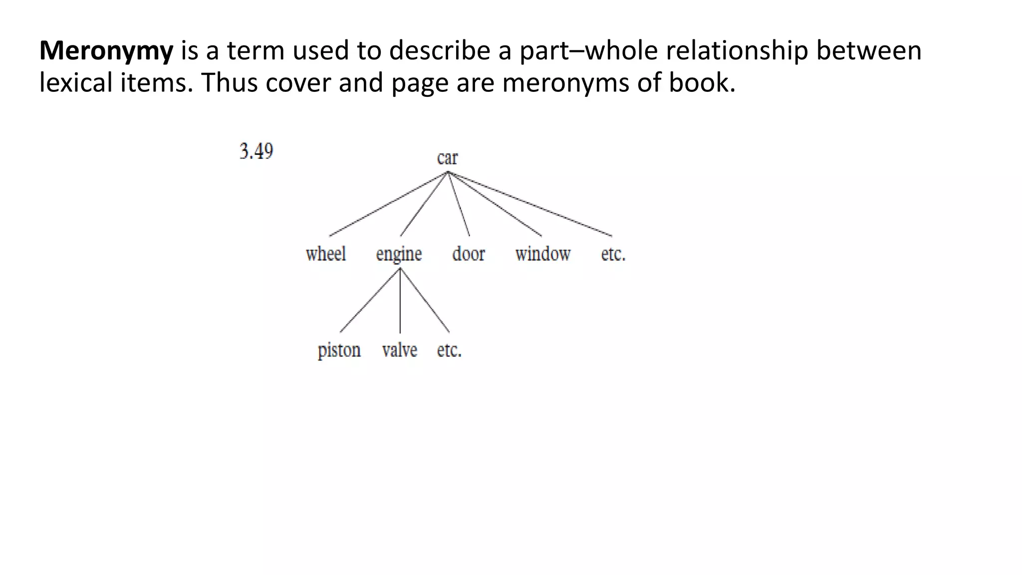 Meronymy is a term used to describe a part–whole relationship between
lexical items. Thus cover and page are meronyms of book.
 