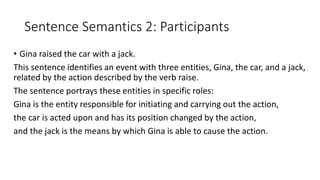 Sentence Semantics 2: Participants
• Gina raised the car with a jack.
This sentence identifies an event with three entities, Gina, the car, and a jack,
related by the action described by the verb raise.
The sentence portrays these entities in specific roles:
Gina is the entity responsible for initiating and carrying out the action,
the car is acted upon and has its position changed by the action,
and the jack is the means by which Gina is able to cause the action.
 