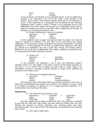 Actor                     action
                    He                        thought
        In this sentence, ‘he thought’ is one argument clause. It has no object thus
        thought is an intransitive verb. He is the ‘actor’, while thought is the
        ‘action’. Actor’s action never affects another entity like in this sentence. It
        occurs in the beginning of a paragraph and is followed by the sentence
        suggesting that it wasn’t a dream. Further in the paragraph there is the
        description of his room. Hence, he thought is an independent clause with no
        need of an object to convey its meaning, rather suggesting his through his
        dialogue. It is justifying its semantic role.
                b) Gregor realized that it was out of question
                    Argument            +     predicate
                    Affected                  event
                    Gregor                    realized
        In this sentence, there is again one argument with no object. Yet, here the
nature of argument is different. The verb here is the event which the subject
undergoes. In this sentence, Gregor undergoes the process of realization, thus gets
affected by it. In the paragraph of the text, he realizes that letting the chief clerk
go, without any explanation was not a good idea. Hence, the subject itself is
affected by the event and is independent of an object. Justifying its semantic role,
it is conveying the correct meaning in the text.

               c) Gregor is ill.
                  Argument           +              predicate
                  Theme                             description
                  Gregor                            ill
       In this sentence, the predicate is not a verb, but describing Gregor’s
condition which is ill. The subject is the topic or theme of the whole argument. In
the text, it is his mother who is telling his sister that is unwell. Hence, this
information conveys a complete meaning without an object, thus justifying its
semantic role of valency one.

               d) Samsa was a travelling salesman.
                   Argument          +             predicate
                   Theme                           identity
                   Samsa                           traveling salesman
        This sentence gives information about the central character of the story. It
tells about his profession thus giving him an identity. The subject is no way in need
of an object to describe its identity so it is a single argument predicate. It is
contributing to the meaning of the story.

Valency two:
              a) The chief clerk now raised his voice.
                 Argument1          +      predicate    +       argument2
                 Agent                     action               Affected
                 Chief clerk               raised               voice
       Here the subject has an object to define the verb. This sentence is followed
by the fact the chief clerk calls Samsa and asks what the matter with him was.
Without the mention of second argument, the meaning would have been
incomprehensible. Thus roles of both the arguments are justified by the meanings
they convey.
              b) He’s made a little frame.
 