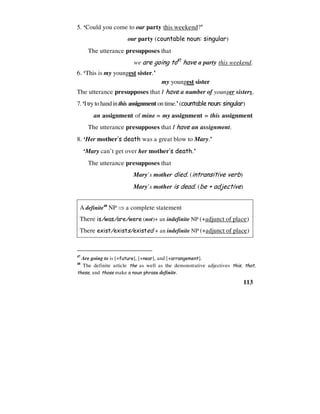 113
5. ‘Could you come to our party this weekend?’
our party (countable noun: singular)
The utterance presupposes that
we are going to47
have a party this weekend.
6. ‘This is my youngest sister.’
my youngest sister
The utterance presupposes that I have a number of younger sisters.
7.‘Itrytohand in this assignment ontime.’ (countable noun: singular)
an assignment of mine = my assignment = this assignment
The utterance presupposes that I have an assignment.
8. ‘Her mother’s death was a great blow to Mary.’
‘Mary can’t get over her mother’s death.’
The utterance presupposes that
Mary’s mother died. (intransitive verb)
Mary’s mother is dead. (be + adjective)
A definite48
NP ⇒ a complete statement
There is/was/are/were (not)+ an indefinite NP (+adjunct of place)
There exist/exists/existed + an indefinite NP (+adjunct of place)
47
Are going to is [+future], [+near], and [+arrangement].
48
The definite article the as well as the demonstrative adjectives this, that,
these, and those make a noun phrase definite.
 