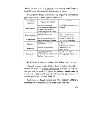 151
‘Where are you from’ is a rogative: Tom directly asks/requests
David for some information on his nationality or origin.
Peccei [1999: 54] gives the following linguistic expressions
typically related to various types of speech acts:
Speech-act
category
Typical expression
Example
Declaratives
declarative structure
with speaker as subject and
a performative verb
in simple present tense
We find the defendant guilty.
I resign.
Representatives
declarative structure Tom’s eating grapes.
Bill was an accountant.
Expressives
declarative structure with
words referring to feelings
I’m sorry to hear that.
This beer is disgusting.
Directives
imperative sentence Sit down!
Fasten your seat belts.
Rogatives
interrogative sentence Where did he go?
Is she leaving?
Commissives
declarative structure
with speaker as subject and
future time expressed
I’ll call you tonight.
We ’re going to turn you in.
4.4.4 Distinction between direct and indirect speech acts
“Speech acts can be classified as direct or indirect. In a direct
speech act there is a direct relationship between its linguistic
structure and the work it is doing. In indirect speech acts the
speech act is performed indirectly through the performance of
another speech act.” [Peccei, 1999: 56]
Performing a direct speech act, the speaker utters a
sentence which means exactly what he or she says:
 