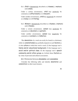 31
Ex1. Child is denotatively described as [+human], [−mature]
and [±male].
Under a certain circumstance, child may positively be
connoted as [+affectionate] or [+innocent].
Under another circumstance, child may negatively be connoted
as [+noisy] or [+irritating].
Ex2. Woman is denotatively described as [+human], [+mature]
and [+female].
Under a certain circumstance, woman may positively be
connoted as [+devoted] or [+patient].
Under another circumstance, woman may negatively be
connoted as [+wicked] or [+talkative].
The denotation of a word can easily be found in a dictionary
while its connotation(s) may probably depend on such factors as
(1) the culture in which the word is used; (2) the language user’s
family and/or educational background; (3) the language user’s
social and/or political class; (4) the language user’s speech
community and/or ethnic group; etc. In brief, these factors are
by virtue of personal and cultural associations.
2.6.2 Distinction between denotation and connotation
Consider the following table and identify denotation and
connotation via their main features.
 