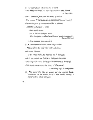 40
(b) An instrument substitutes for an agent.
-The pen (= the writer) has more influence than the sword
(= the soldier).
- He is the best pen (= the best writer) of the day.
- Who brought fire and sword (= adestructive war) into our country?
- We need a force of a thousand rifles (= soldiers).
- Sceptre and crown (= kings)
Must tumble down,
And in the dust be equal made
With the poor crooked scythe and spade (= peasants).
[James Shirley]
(= Like peasants, kings must die.)
(c) A container substitutes for the thing contained.
- The kettle (= the water in the kettle) is boiling.
- He drank the cup.
(= the coffee, the tea, the chocolate, etc. in the cup)
- He is too fond of the bottle (= the liquor in the bottle).
- The conquerors smote the city (= the inhabitants of the city).
- Why don’t you recognize the power of the purse?
(= the money kept in the purse)
(d) The concrete, like an organ of the human body,
substitutes for the abstract such as love, hatred, sincerity, a
mental ability, a natural talent, etc.
 