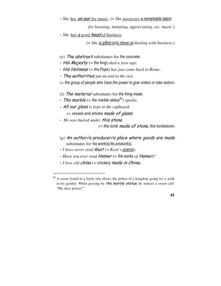 41
- She has an ear for music. (= She possesses a remarkable talent
for learning, imitating, appreciating, etc. music.)
- She has a good head of business.
(= She is gifted in/is clever at dealing with business.)
(e) The abstract substitutes for the concrete:
- His Majesty (= the king) died a year ago.
- His Holiness (= the Pope) has just come back to Rome.
- The authorities put an end to the riot.
(= the group of people who have the power to give orders or take action)
(f) The material substitutes for the thing made.
- The marble (= the marble statue21
) speaks.
- All our glass is kept in the cupboard.
(= vessels and articles made of glass)
- He was buried under this stone.
(= this tomb made of stone, this tombstone)
(g) An author/a producer/a place where goods are made
substitutes for his work(s)/its product(s).
- I have never read Keat (= Keat’s poems).
- Have you ever read Homer (= the works of Homer)?
- I love old china (= crockery made in China).
21
A scene found in a fairly tale shows the prince of a kingdom going for a walk
in his garden. When passing by the marble statue, he notices a sweet call:
“My dear prince!”
 