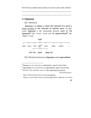 57
50. Nomanis anisland: entire of itself; everymanis apiece of the continent.
______________________________________________________
______________________________________________________
2.9 Hyponymy
2.9.1 Definition
Hyponymy is a relation in which the referent of a word is
totally included in the referent of another word. In other
words, hyponymy is the relationship between each of the
hyponyms22
(the “lower” word) and its superordinate23
(the
“higher” word):
cook
grill toast boil fry24
roast bake smoke ………
stir-fry sauteù deep-fry
2.9.2 Distinction between a hyponym and a superordinate
22
Hyponyms are also referred to as subordinates or specific lexical items.
23
Superordinates are also referred to as hyper(o)nyms or generic lexical items.
24
stir-fry = fry (vegetables, meat, etc.) for a short time in very hot oil
while stirring them
sauteù = fry (food like potatoes) quickly in a little fat
deep-fry = fry (food like potatoes) quickly in hot fat that completely covers them
 