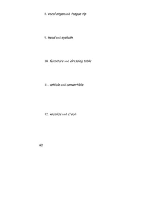 62
8. vocal organ and tongue tip
9. head and eyelash
10. furniture and dressing table
11. vehicle and convertible
12. vocalize and croon
 