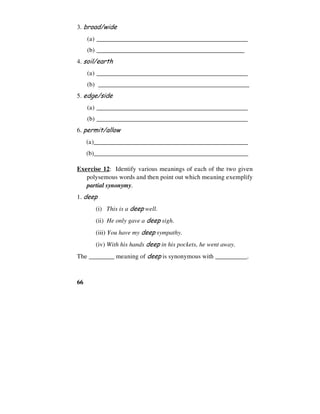 66
3. broad/wide
(a) ________________________________________________
(b) _______________________________________________
4. soil/earth
(a) ________________________________________________
(b) ________________________________________________
5. edge/side
(a) ________________________________________________
(b) ________________________________________________
6. permit/allow
(a)_________________________________________________
(b)_________________________________________________
Exercise 12: Identify various meanings of each of the two given
polysemous words and then point out which meaning exemplify
partial synonymy.
1. deep
(i) This is a deep well.
(ii) He only gave a deep sigh.
(iii) You have my deep sympathy.
(iv) With his hands deep in his pockets, he went away.
The ________ meaning of deep is synonymous with __________.
 