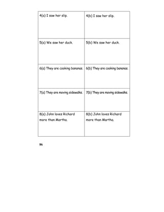 86
4(a) I saw her slip. 4(b) I saw her slip.
5(a) We saw her duck. 5(b) We saw her duck.
6(a) They are cooking bananas. 6(b) They are cooking bananas.
7(a) They are moving sidewalks. 7(b) They are moving sidewalks.
8(a) John loves Richard
more than Martha.
8(b) John loves Richard
more than Martha.
 