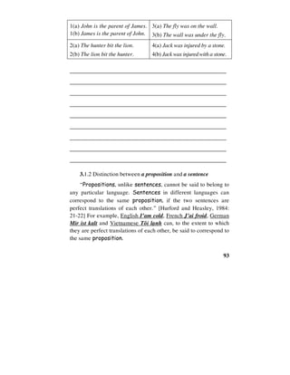 93
1(a) John is the parent of James.
1(b) James is the parent of John.
3(a) The fly was on the wall.
3(b) The wall was under the fly.
2(a) The hunter bit the lion.
2(b) The lion bit the hunter.
4(a) Jack was injured by a stone.
4(b) Jack was injured with a stone.
______________________________________________________
______________________________________________________
______________________________________________________
______________________________________________________
______________________________________________________
______________________________________________________
______________________________________________________
______________________________________________________
______________________________________________________
3.1.2 Distinction between a proposition and a sentence
“Propositions, unlike sentences, cannot be said to belong to
any particular language. Sentences in different languages can
correspond to the same proposition, if the two sentences are
perfect translations of each other.” [Hurford and Heasley, 1984:
21-22] For example, English I’am cold, French J’ai froid, German
Mir ist kalt and Vietnamese Toâi laïnh can, to the extent to which
they are perfect translations of each other, be said to correspond to
the same proposition.
 