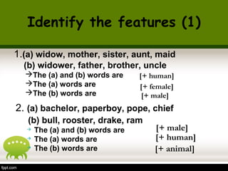 Identify the features (1)
1.(a) widow, mother, sister, aunt, maid
(b) widower, father, brother, uncle
The (a) and (b) words are
The (a) words are
The (b) words are
2. (a) bachelor, paperboy, pope, chief
(b) bull, rooster, drake, ram
 The (a) and (b) words are
 The (a) words are
 The (b) words are
[+ human]
[+ female]
[+ male]
[+ male]
[+ human]
[+ animal]
 