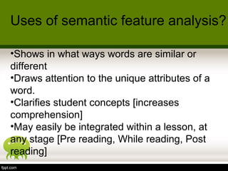 •Shows in what ways words are similar or
different
•Draws attention to the unique attributes of a
word.
•Clarifies student concepts [increases
comprehension]
•May easily be integrated within a lesson, at
any stage [Pre reading, While reading, Post
reading]
Uses of semantic feature analysis?
 