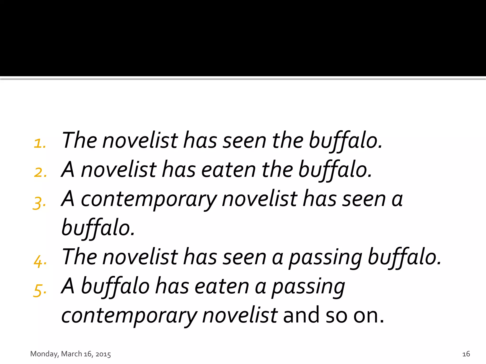 1. The novelist has seen the buffalo.
2. A novelist has eaten the buffalo.
3. A contemporary novelist has seen a
buffalo.
4. The novelist has seen a passing buffalo.
5. A buffalo has eaten a passing
contemporary novelist and so on.
Monday, March 16, 2015 16
 