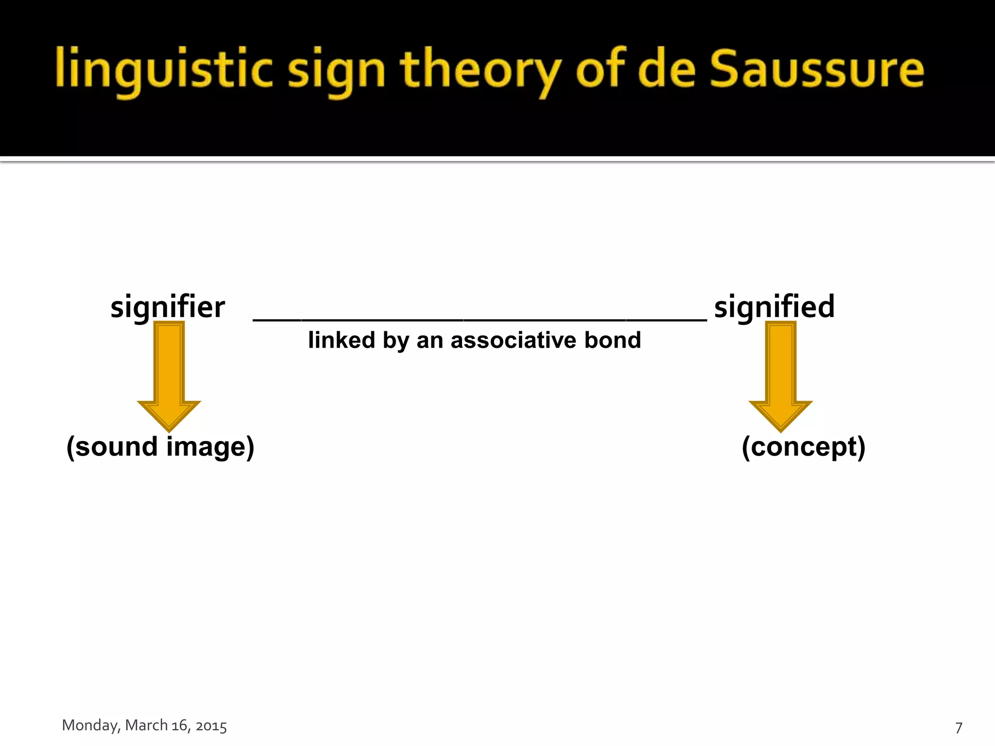 signifier ____________________________ signified
linked by an associative bond
(sound image) (concept)
Monday, March 16, 2015 7
 
