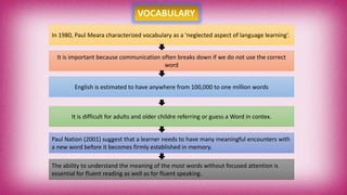 VOCABULARY
In 1980, Paul Meara characterized vocabulary as a ‘neglected aspect of language learning’.
It is important because communication often breaks down if we do not use the correct
word
English is estimated to have anywhere from 100,000 to one million words
It is difficult for adults and older childre referring or guess a Word in contex.
Paul Nation (2001) suggest that a learner needs to have many meaningful encounters with
a new word before it becomes firmly established in memory.
The ability to understand the meaning of the most words without focused attention is
essential for fluent reading as well as for fluent speaking.
 